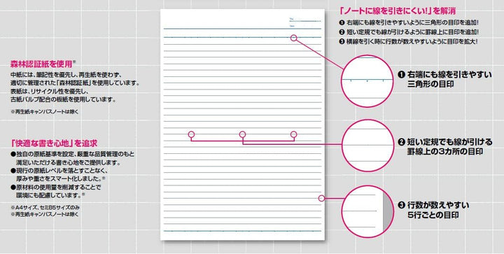 Kokuyo Campus A6 Ruled Notebook dusky-pink