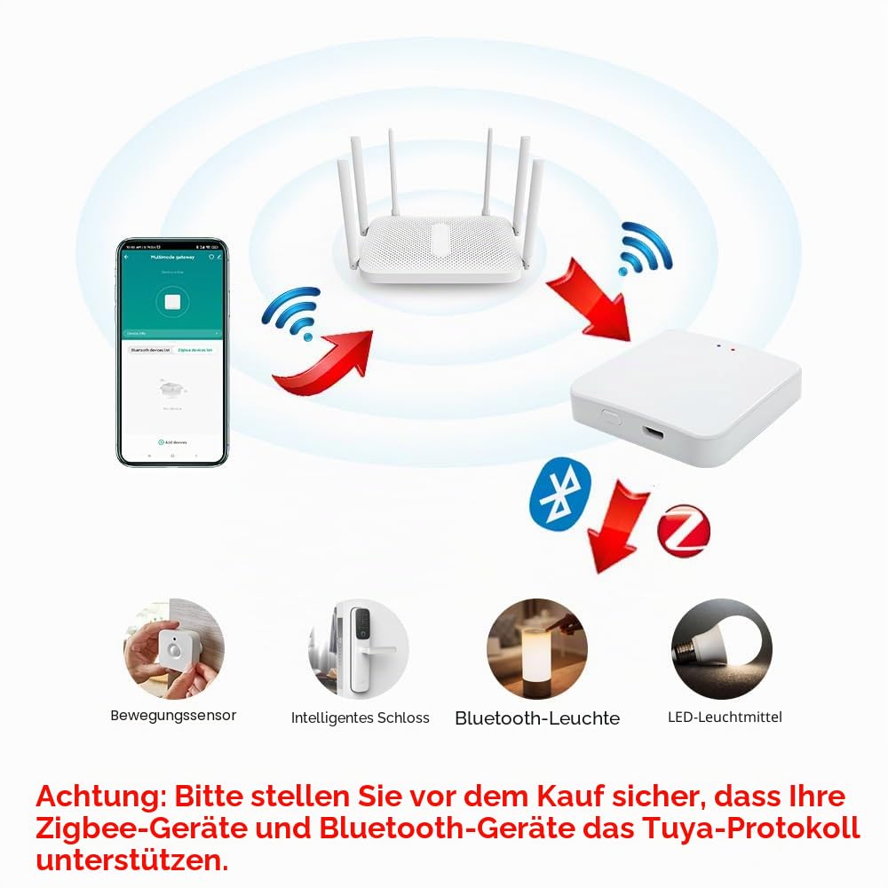KETOTEK Tuya ZigBee WLAN Bluetooth Gateway Hub, Smart Life APP Steuerung, Nur für Tuya-kompatible Ge