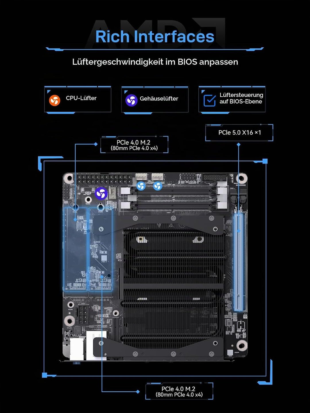 MINIS FORUM BD895i SE Motherboard, AMD Ryzen 9 8945HX 16C/32T bis zu 5,4 GHz mit AMD Radeon 610M, Ba