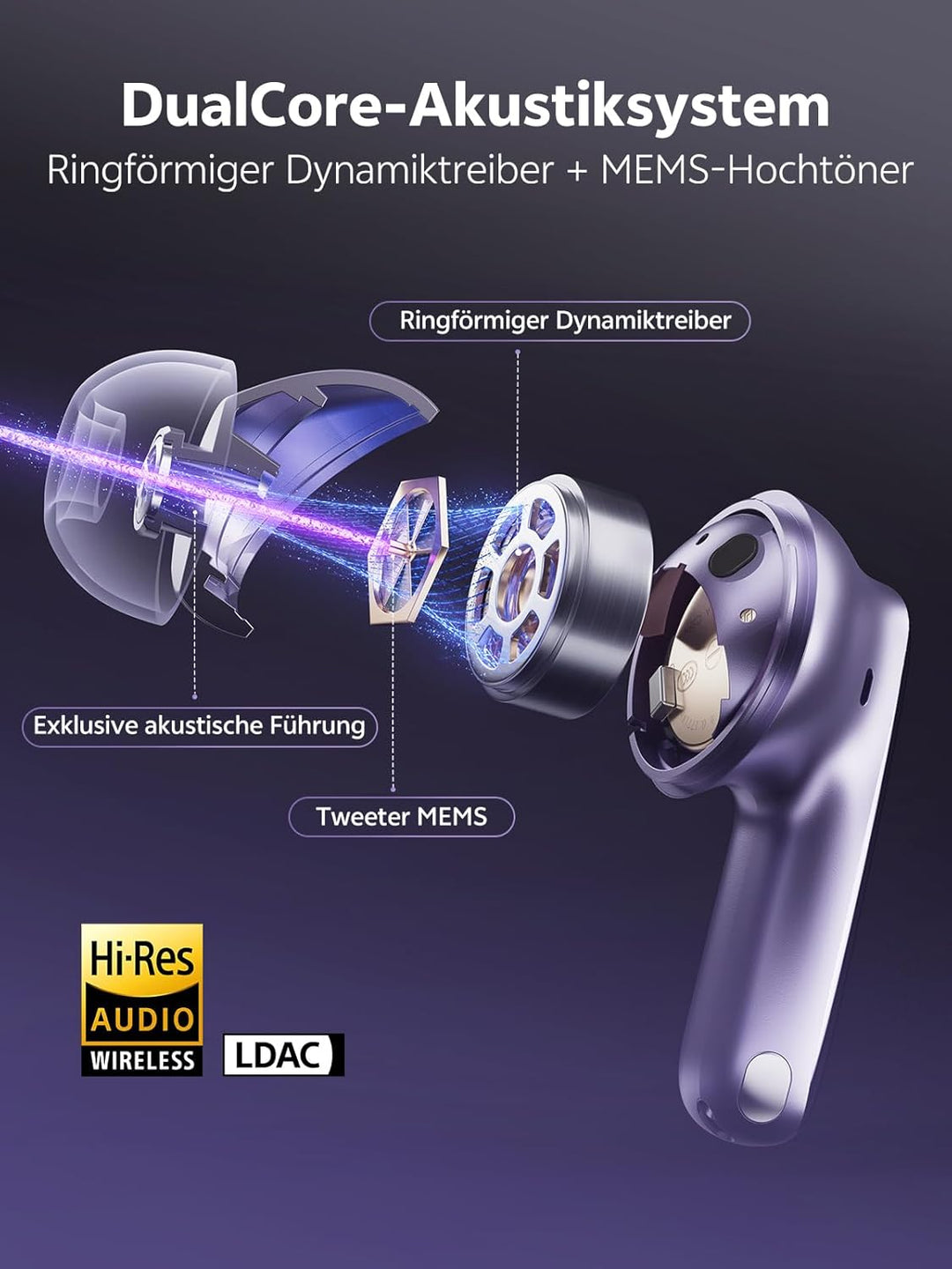 QCY MeloBuds N70 Bluetooth Kopfhörer mit Adaptive Hybride Geräuschunterdrückung,-56dB Noise Cancelli