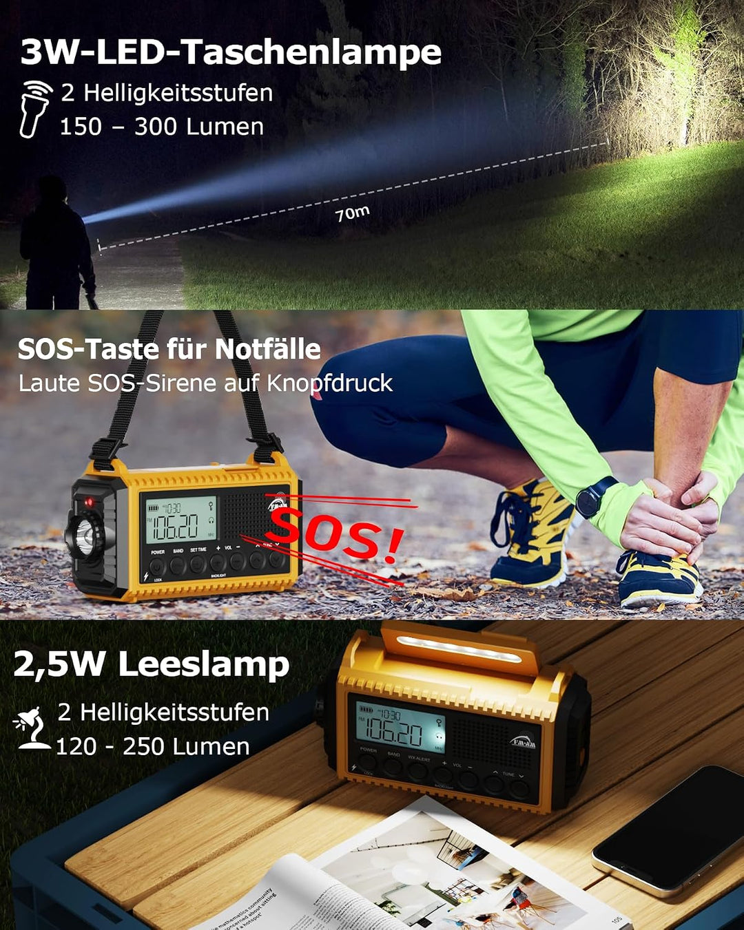 Roxicosly Kurbelradio, Notfallradio mit 12000-mAh Power Bank, AM/FM/SW Baustellenradio, Kurbel &amp; 5-W