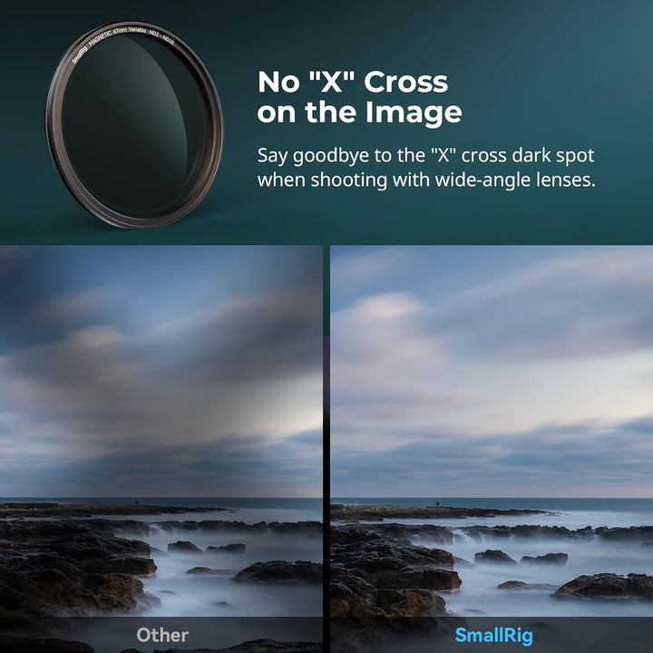SMALLRIG 67mm Magnetischer VND-Filter ND2-ND32 (1-5 Blendenstufen) + 67mm Gewindefilterring, Kein X-