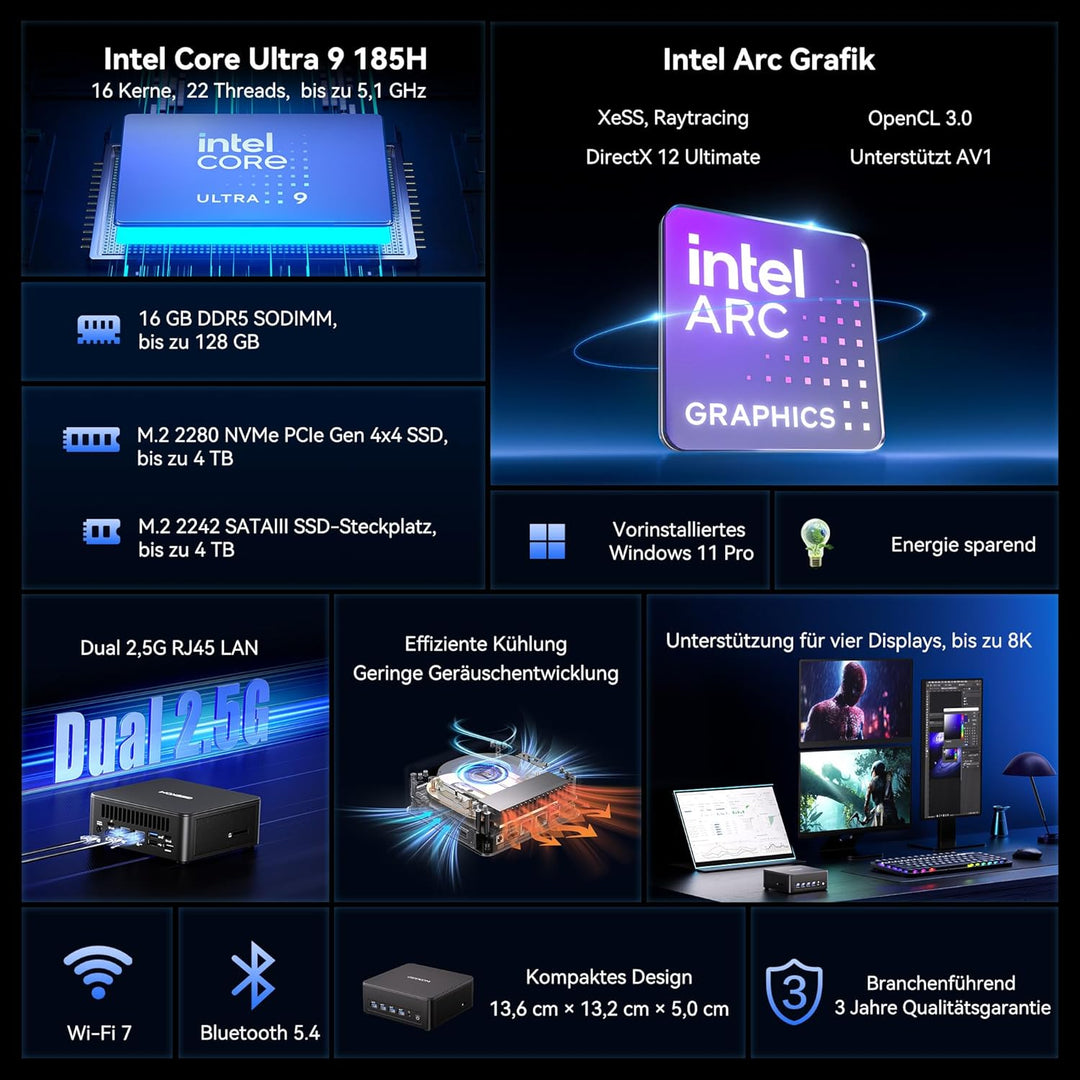 GEEKOM IT13 MAX Mini PC mit U9-185H(16C/22T, bis zu 5.1GHz), Dual 2.5G LAN Windows 11 Pro Mini Compu