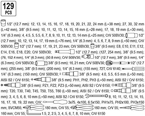 SOCKET SET 14 38 12 129PCS