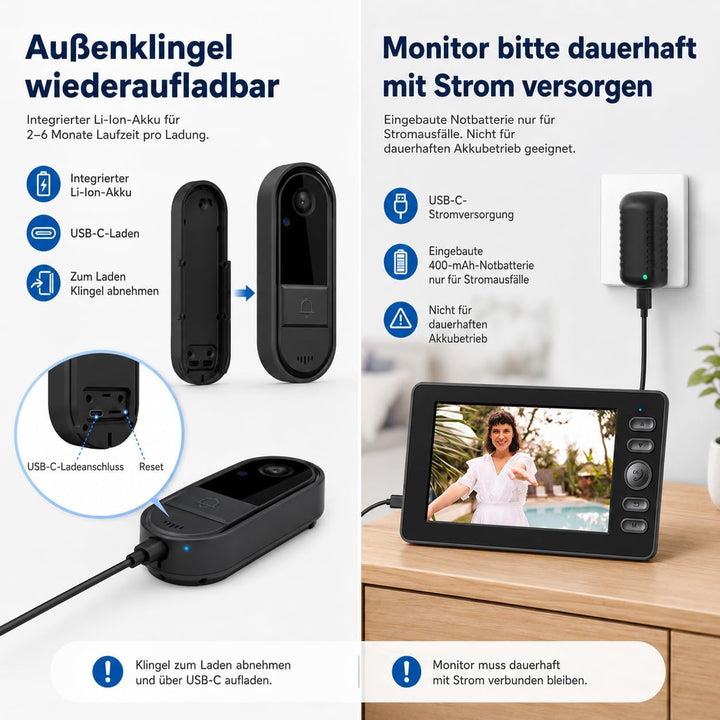 Funkklingel mit Kamera, Kabellose Video Türklingel mit 4,3" IPS Monitor, ohne WLAN & App, Türsprecha
