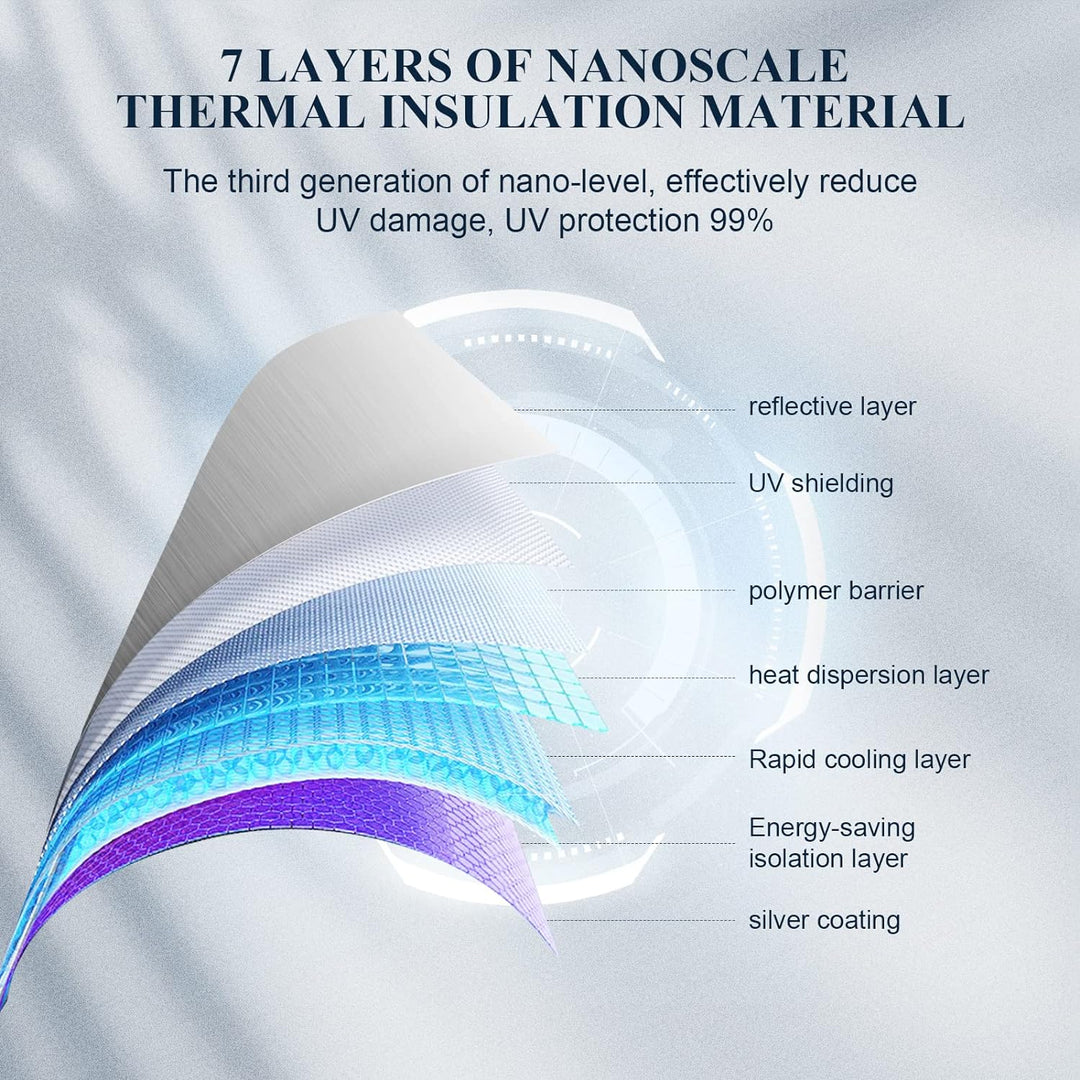 BIBIBO Auto Sonnenschutz mit UV Schutz Kompatibel mit Vezel 2. RV-Serie 2021 2022 2023, Honda HR-V 3