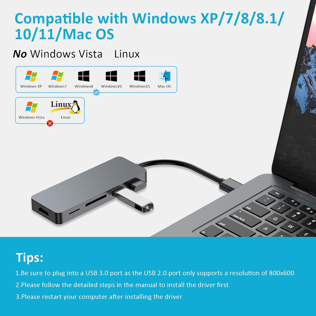 USB 3.0 A-Hub, 5-in-1 Multiport Adapter mit HDMI, 2X USB2.0, SD/TF Kartenleser, Docking Station für