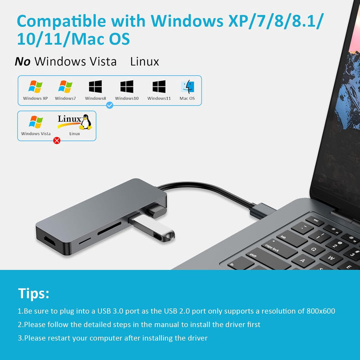 USB 3.0 A-Hub, 5-in-1 Multiport Adapter mit HDMI, 2X USB2.0, SD/TF Kartenleser, Docking Station für