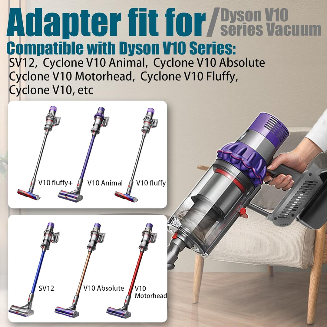 V10 Adapter für Makita 18V Lithium Batterie, umwandelbar für Dyson V10 SV12 Animal Absolute Motorhea