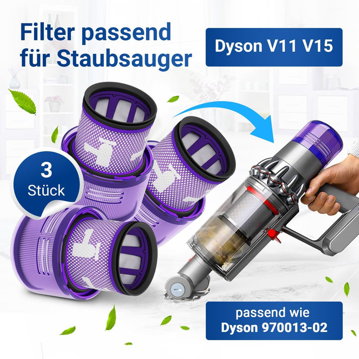 VIOKS Set 3x Staubsauger Filter Ersatz für Dysоn Staubsauger Filter 970013-02 97001302 + 1x Reinigun