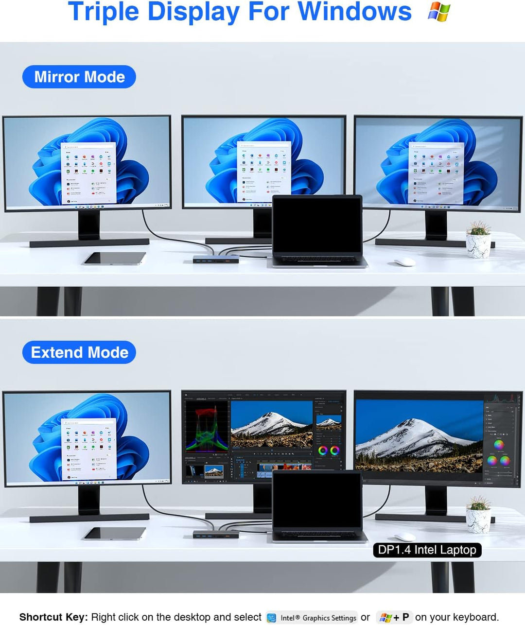 Docking Station, TOTU 15 in 1 USB C Docking Station 3 Monitore mit Dual HDMI 4K, DisplayPort, 10Gbps