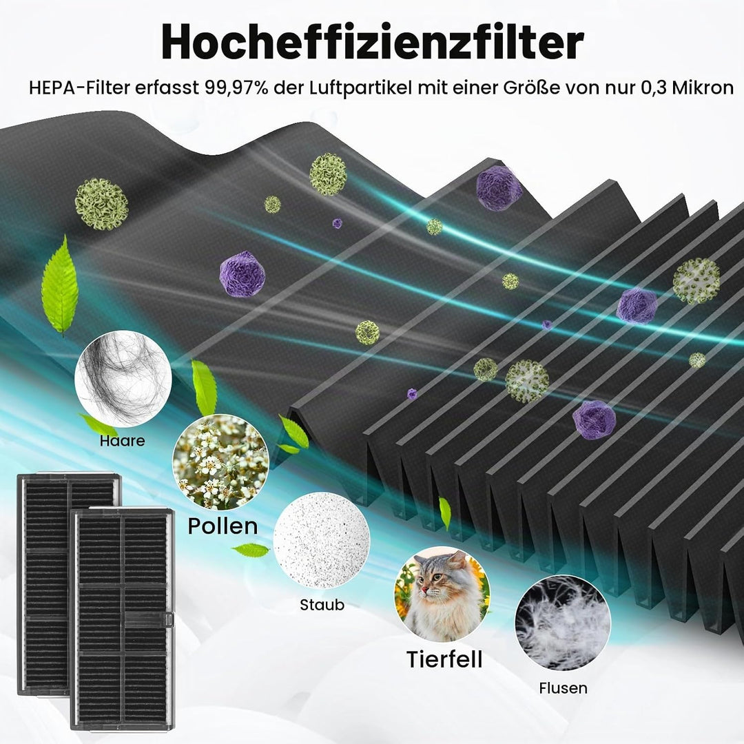 Zubehör für Dreame L10s Ultra Gen2 /L10s Pro Ultra Heat | Ersatzteile für L40 Ultra A | AE/Mova E30