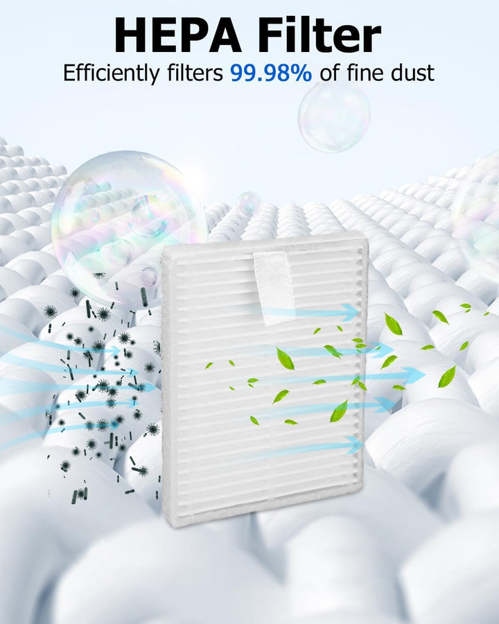 Zubehörset für Roborock Q7 M5/Q7 M5+/Q7 L5/Q7 L5+ Saugroboter, 1 Hauptbürste, 4 Hepa-Filter, 6 Wisch