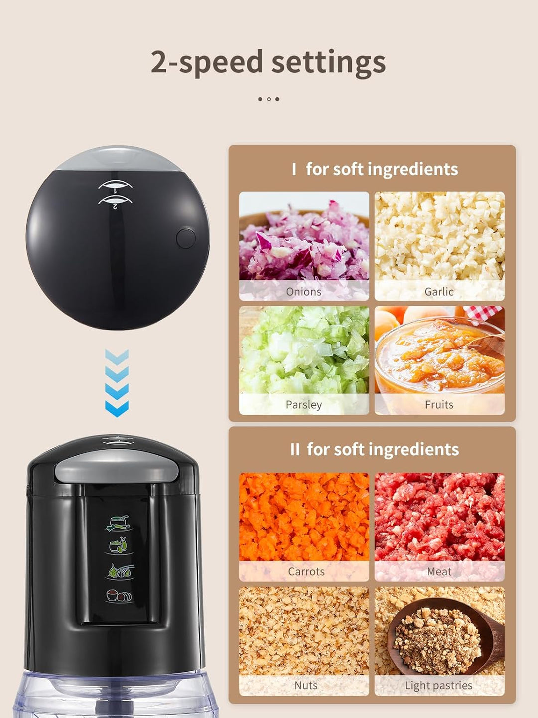 Mini Zerkleinerer Elektrisch 500ml, 300W Küchenmaschine mit 4 Edelstahlklingen & 2 Geschwindigkeiten