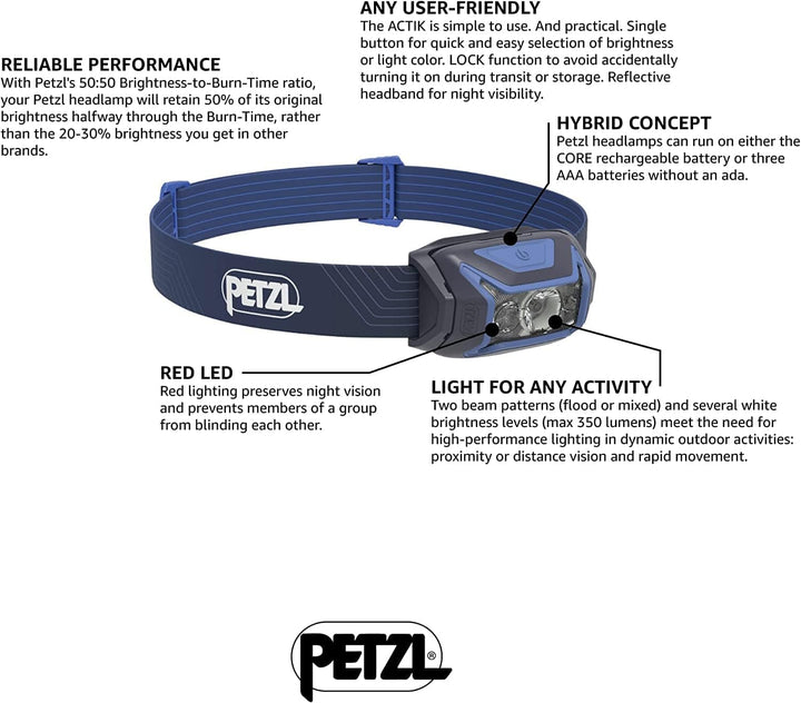 Petzl Actik Blau U, Blau U
