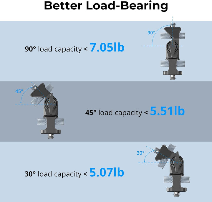 SMALLRIG verstellbare Kameramonitorhalterung, 360° schwenkbar und 180° neigbar, mit 1/4"-20 Schraube