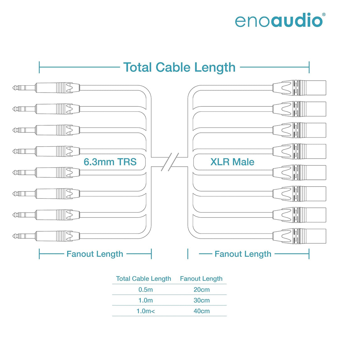 enoaudio Mogami 2932 8 Multicore Analog Kabel | Neutrik Gold XLR male - Neutrik 6,3mm TRS klinke | H
