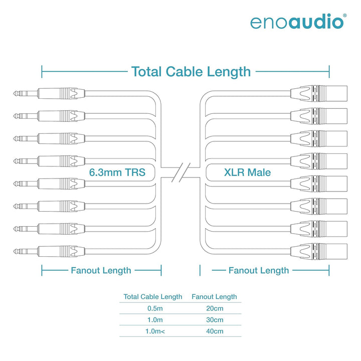 enoaudio Mogami 2932 8 Multicore Analog Kabel | Neutrik Gold XLR male - Neutrik 6,3mm TRS klinke | H
