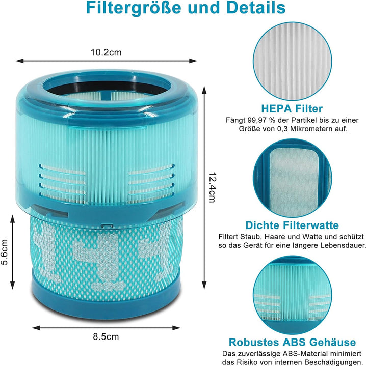 2 Stück Gen5detect Filter, Ersatzfilter für Dyson Gen5 Detect, Gen5outsize, Gen5detect Absolute, Gen