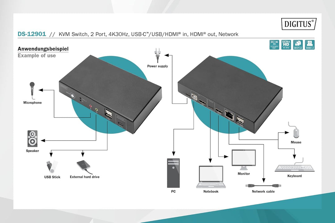 DIGITUS KVM-Switch HDMI – USB-C für Notebook-Anschluss – 2-Port Single-Display – 2 PC 1 Monitor – 1x