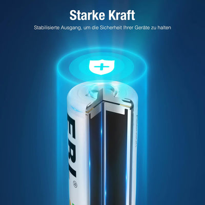 EBL AA und AAA Akku Set - 16 Stück, wiederaufladbare Batterien AA und AAA