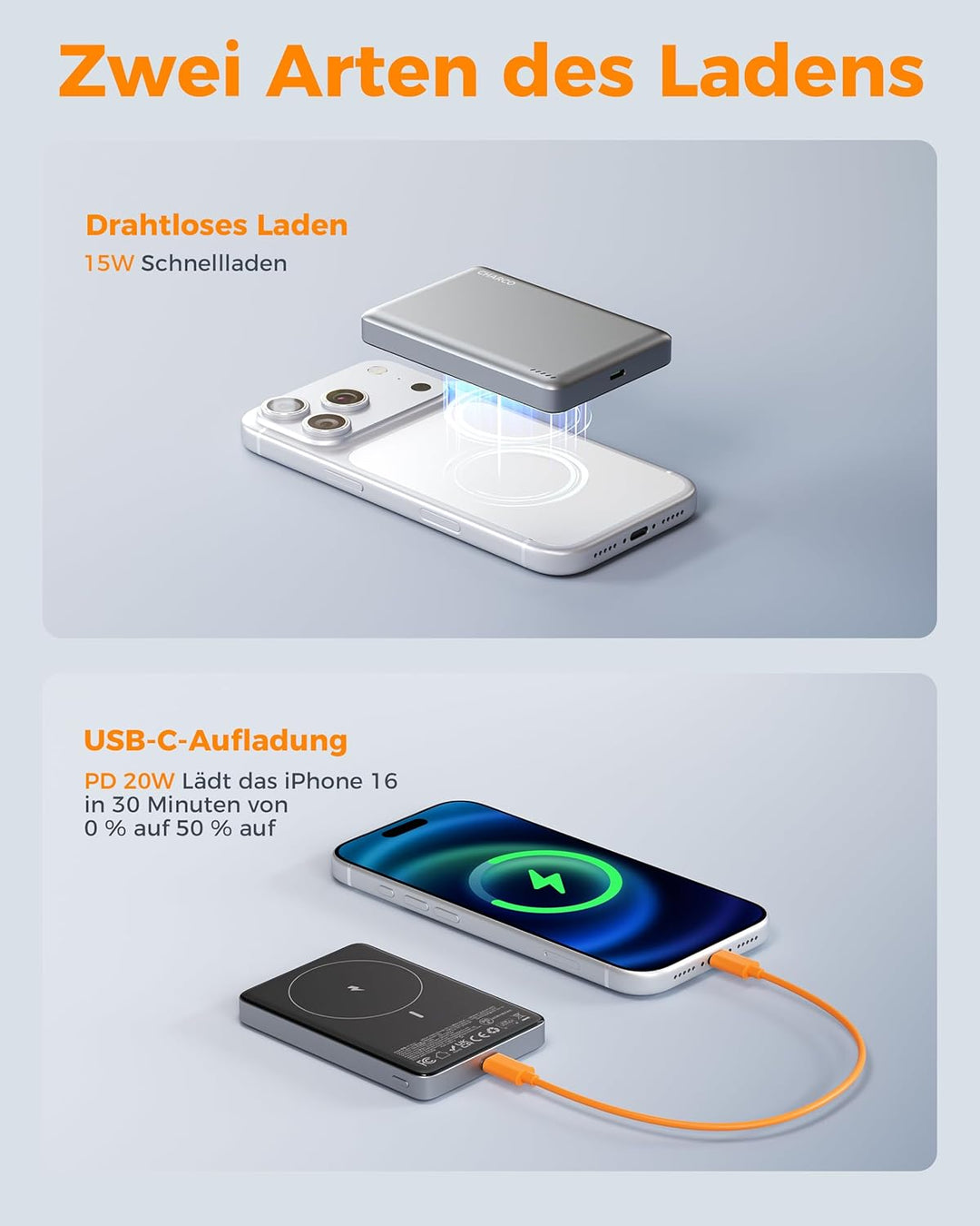 CHARCO Wireless Powerbank 10000mAh Magnetische Power Bank mit 20W USB-C Schnellladen (IN/Out), kabel
