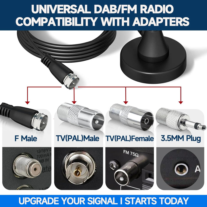 Bingfu DAB+ UKW Radioantenne Digitale Teleskopantenne für den Innenbereich mit Magnetfuss 3 m Verlän