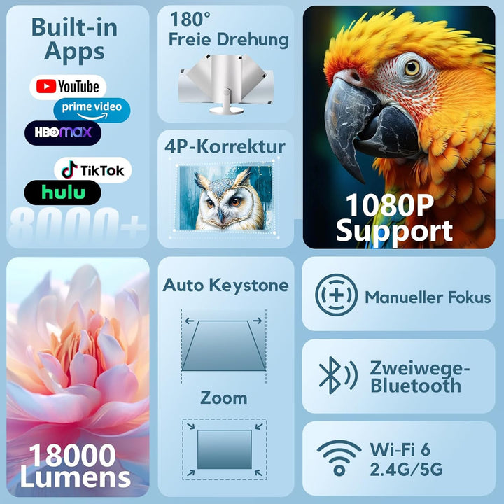 Mini Beamer Unterstützt 1080P [Android 11 & Auto Trapezkorrektur] AKIYO O2 Smart Projektor mit WiFi