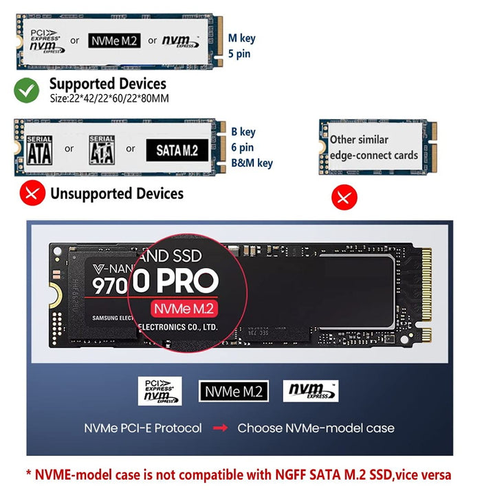 Chenyang CY Type C USB 3.1 USB C zu M.3 NVME M-Schlüssel NGFF SSD Externer PCBA Konveteradapter Vert