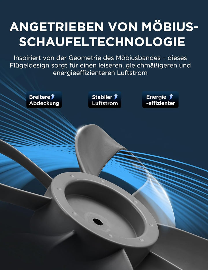 Midea FS35-26XRD Standventilator, höhenverstellbar (700-1300mm) mit DC-Motor & Mobius AeroBlade™, 3