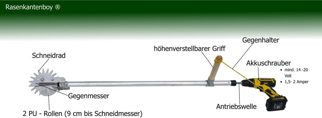 Rasenkantenschneider Rasenkanten schneidet präzise Rasen- und Beetkanten mit einem Akkuschrauber. Id