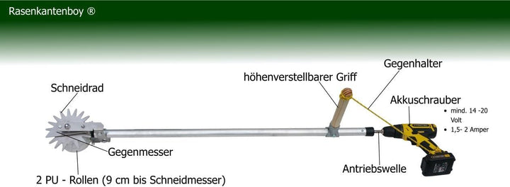 Rasenkantenschneider Rasenkanten schneidet präzise Rasen- und Beetkanten mit einem Akkuschrauber. Id