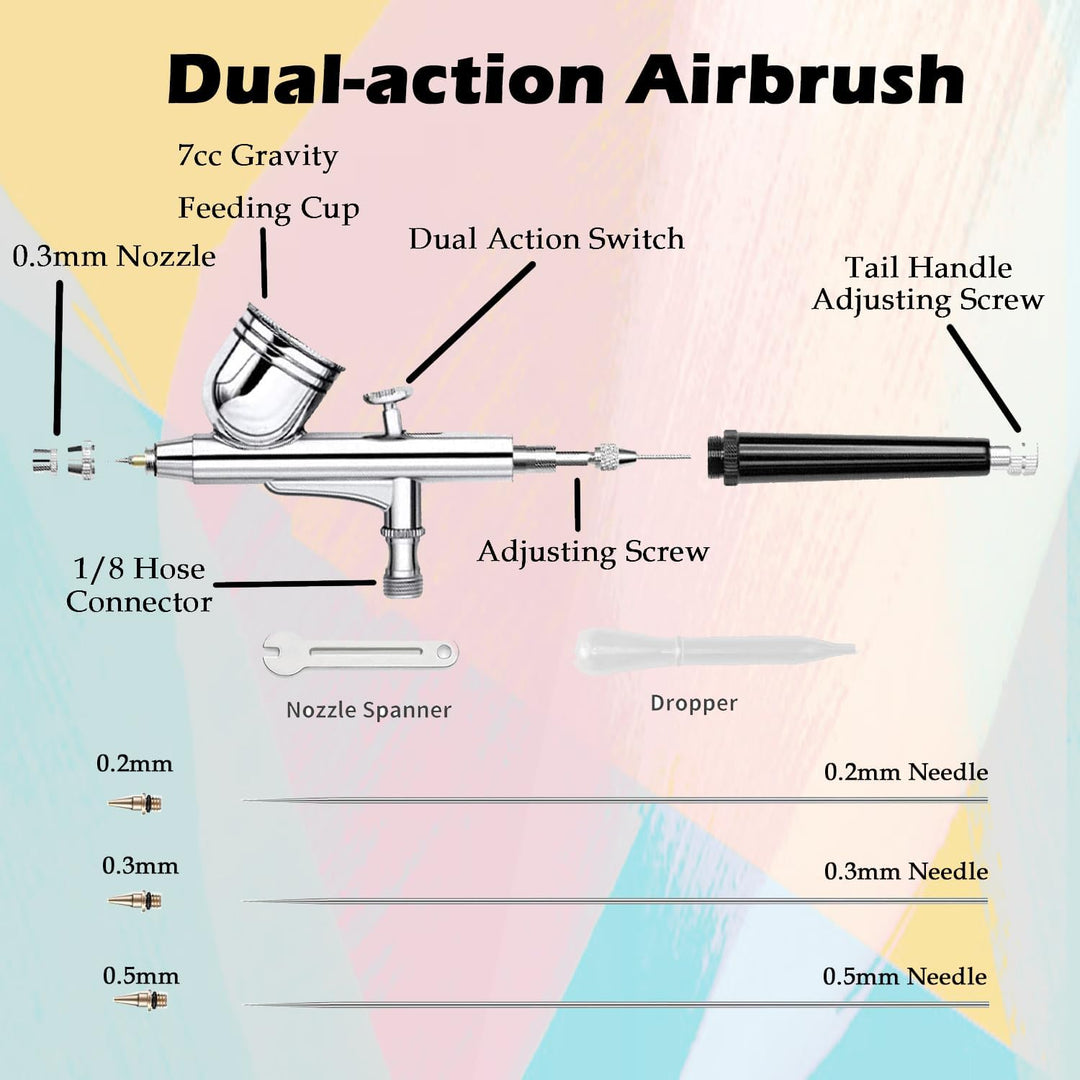 ABEST Airbrush Kit mit 33PSI einstellbarem Luftkompressor, Dual-Action Airbrush mit 0.2/0.3/0.5mm Dü