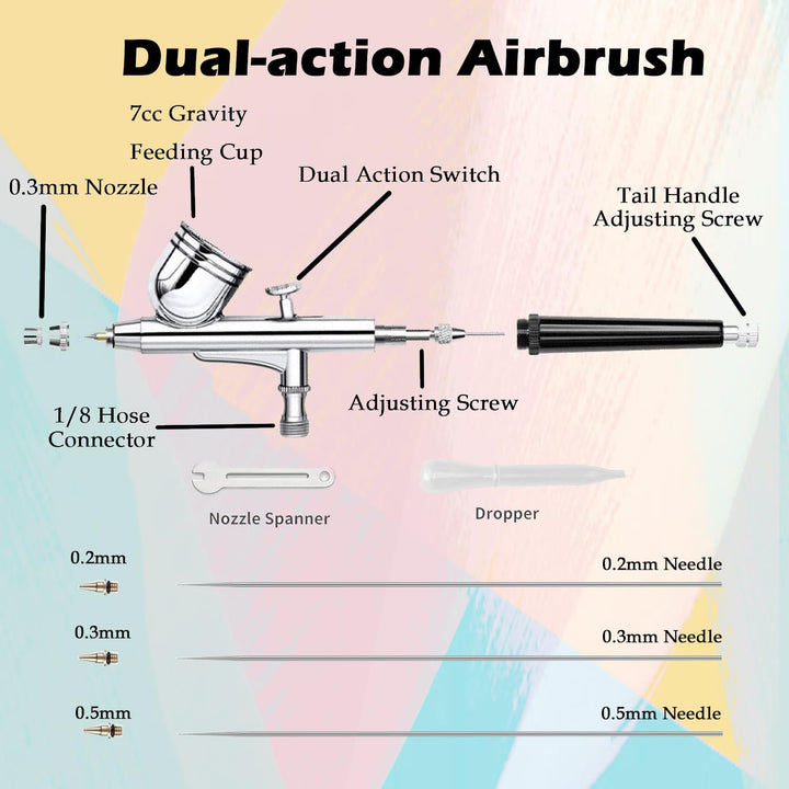 ABEST Airbrush Kit mit 33PSI einstellbarem Luftkompressor, Dual-Action Airbrush mit 0.2/0.3/0.5mm Dü