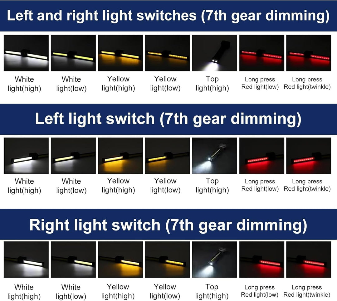 Posing Lampe Gym Magnetisch, Posing Lampe für Gym Selfies, 7th Gear Dimming, Portable Magnetic LED F