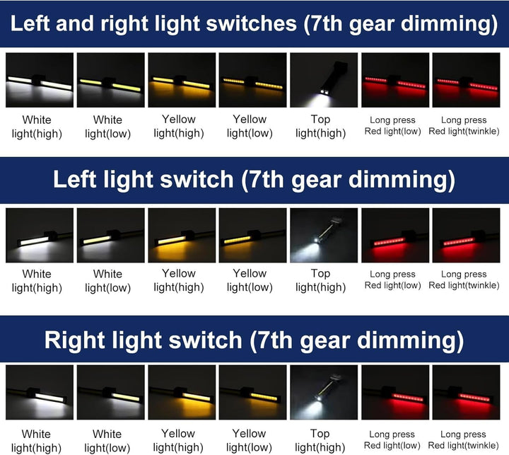 Posing Lampe Gym Magnetisch, Posing Lampe für Gym Selfies, 7th Gear Dimming, Portable Magnetic LED F