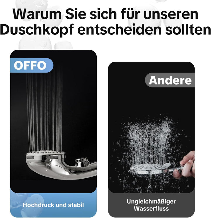 OFFO Duschkopf mit Duschschlauch 1,6m, Stoppfunktion Brausekopf Dusche mit 5 Strahlarten, Wasserspar
