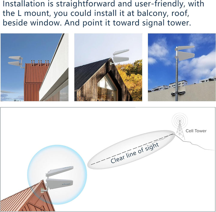 MIMO-Antenne 4G/5G mit hoher Verstärkung 15dBi 698-3800MHz Universalantennenset verbessert die draht