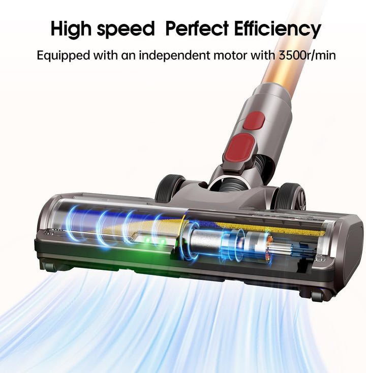 Bürste Kompatibel für Dyson V7 / V8 / V10 / V11 / V15 Staubsauger, Bodenbürste Zubehör Ersatzteil Tu
