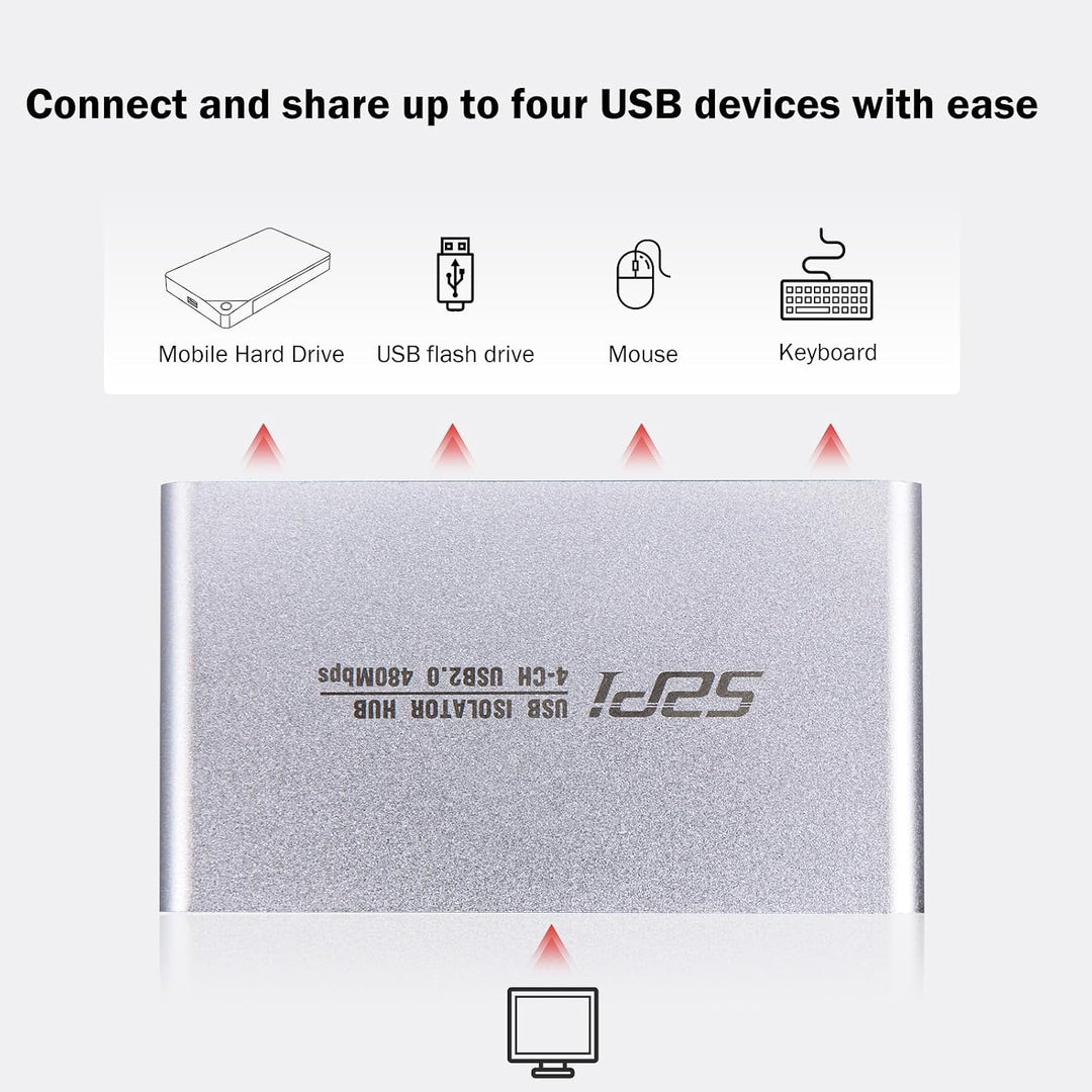 GeeekPi Digitaler USB-Isolations-Hub, 4-Port USB 2.0, High-Speed 480 Mbit/s, ADuM3165-Chip in Indust