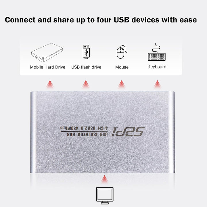 GeeekPi Digitaler USB-Isolations-Hub, 4-Port USB 2.0, High-Speed 480 Mbit/s, ADuM3165-Chip in Indust