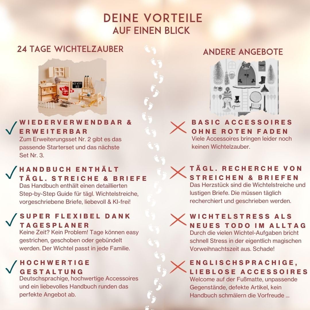 32tlg. Wichtel Zubehör Set für Jede Wichteltür + digitales Handbuch | Perfekt für&