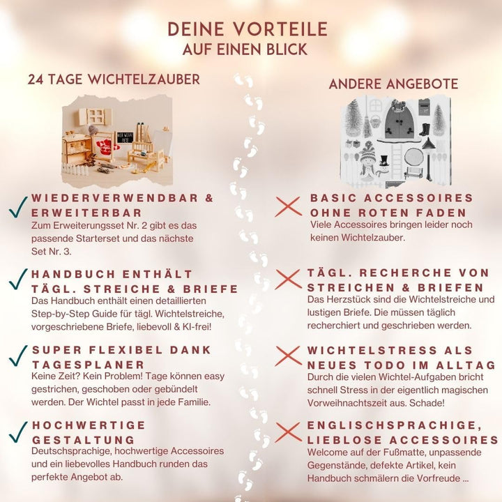32tlg. Wichtel Zubehör Set für Jede Wichteltür + digitales Handbuch | Perfekt für&