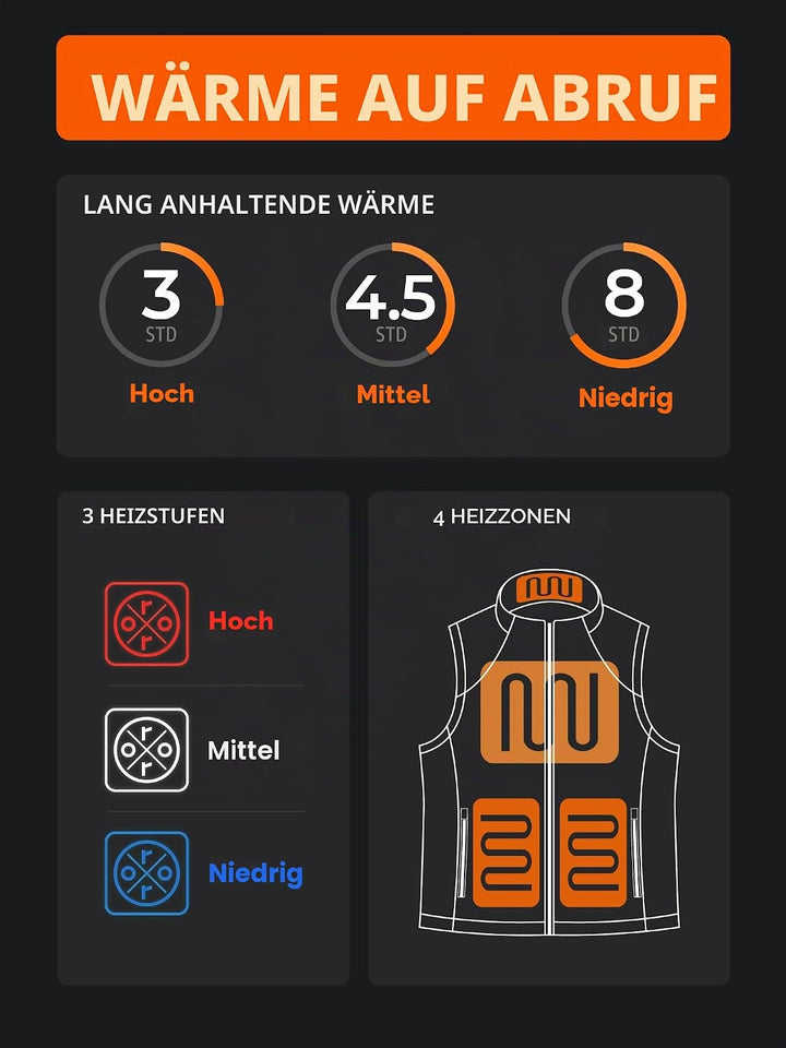 ORORO Beheizbare FleeceWeste Damen Beheizte Weste mit Akku HeizWeste S Neutral Schwarz, S Neutral Sc