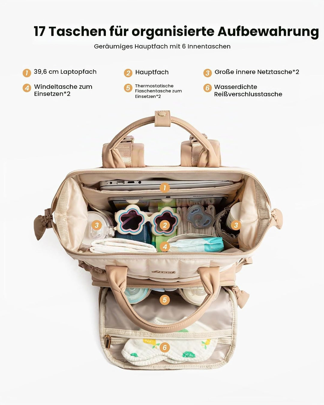 LOVEVOOK Wickelrucksack Gross Baby Wickeltasche Rucksack M Blau-beige, M Blau-beige