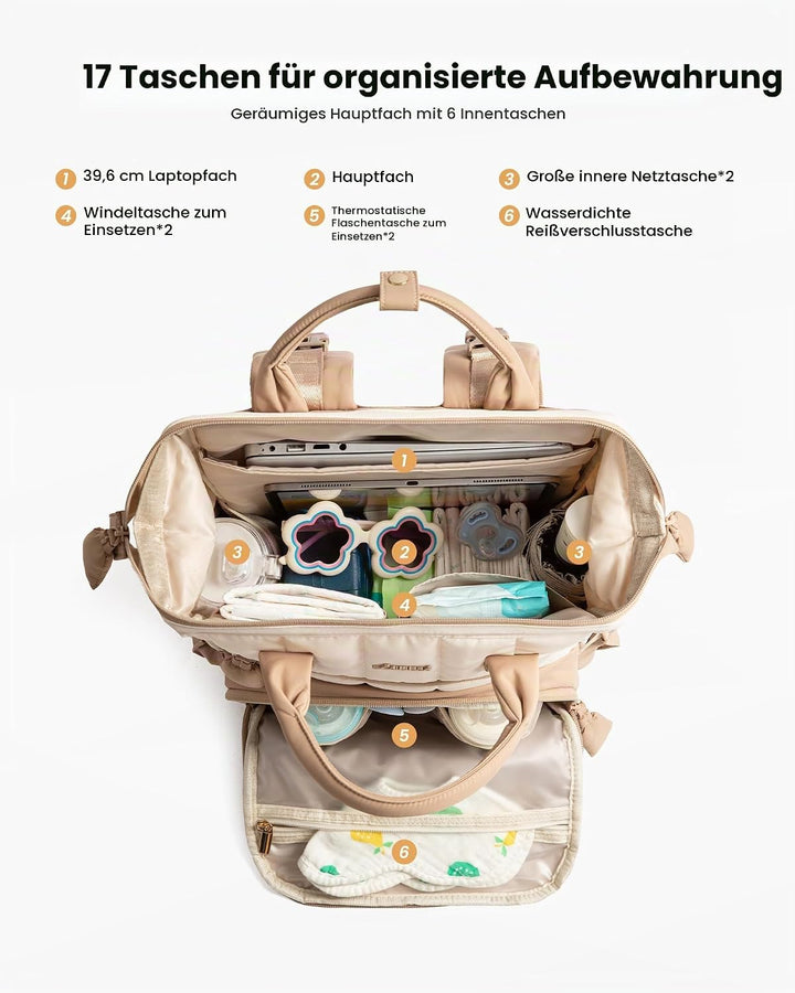 LOVEVOOK Wickelrucksack Gross Baby Wickeltasche Rucksack M Blau-beige, M Blau-beige