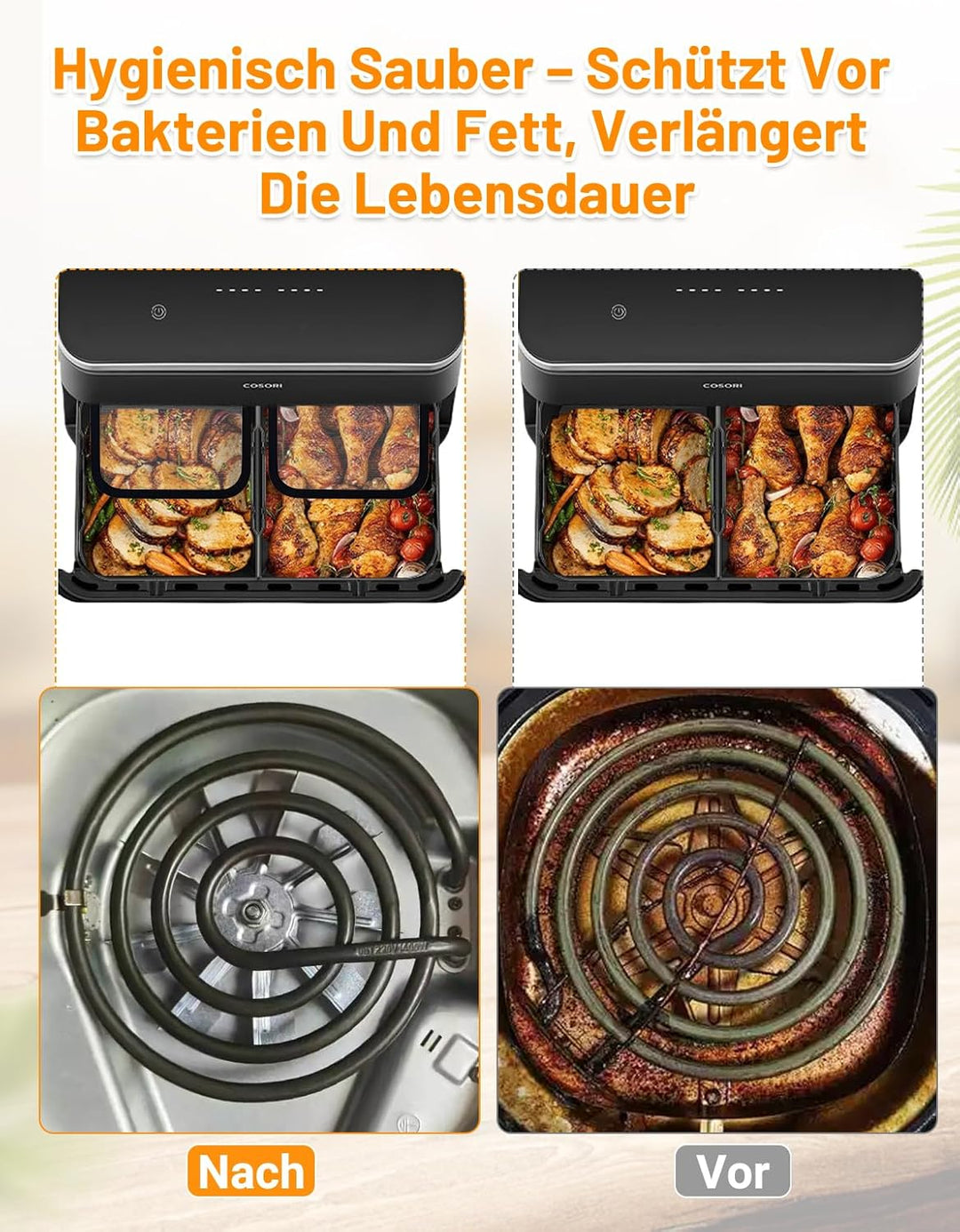 2 Stück Magnetischer Edelstahl Spritzschutz für COSORI Dual Blaze Twinfry 10L / COSORI Heissluftfrit