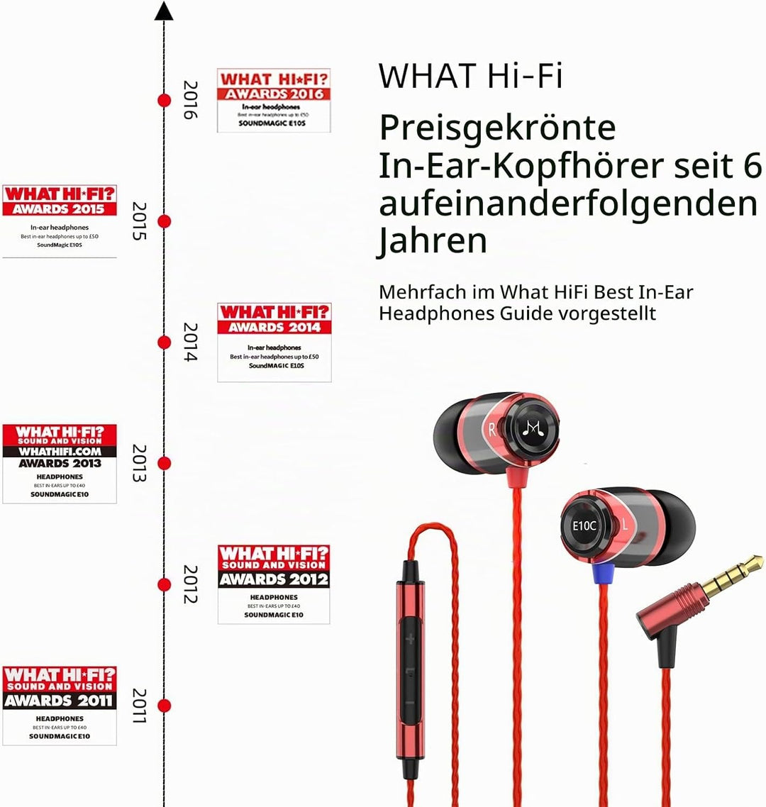 SoundMAGIC E10C Kabelgebundene Kopfhörer mit Mikrofon, HiFi-Stereo-Ohrhörer, geräuschisolierende In-