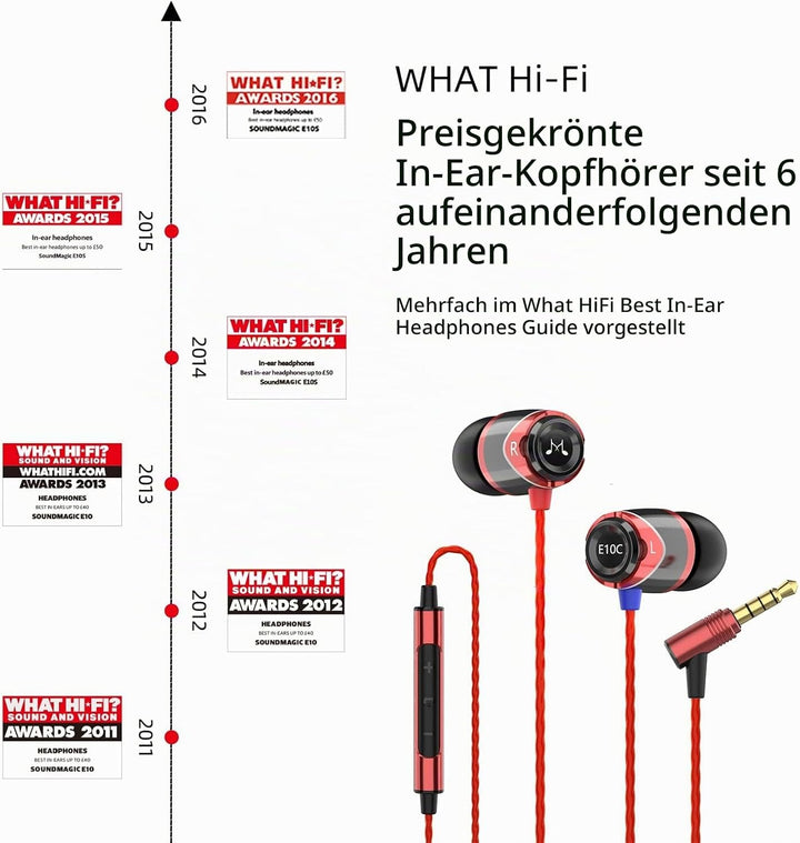 SoundMAGIC E10C Kabelgebundene Kopfhörer mit Mikrofon, HiFi-Stereo-Ohrhörer, geräuschisolierende In-