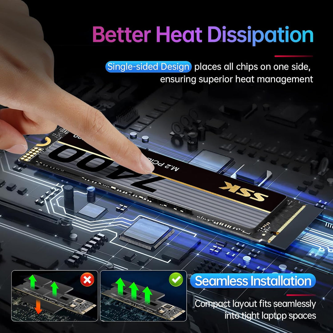 SSK M.2 NVMe SSD 1 TB PCIe Gen 4.0 x 4 M.2 SSD bis zu 7400 MB/s, Interne SSD für Gaming und Programm